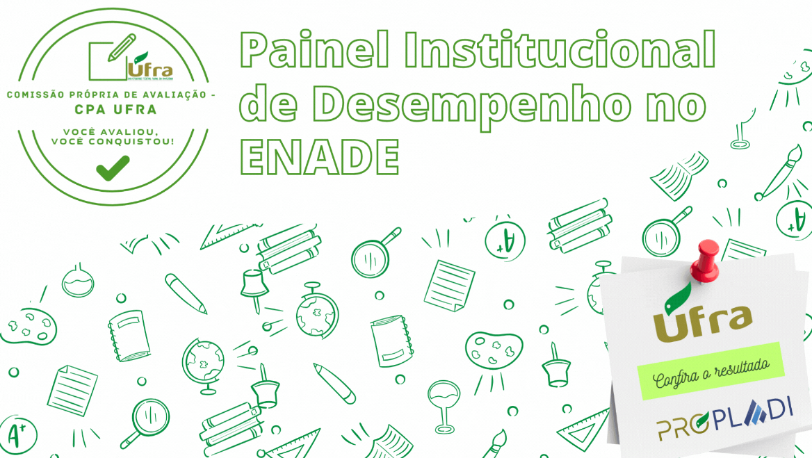 Painel_Avaliação Institucional